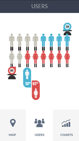 网站攻击工具软件安卓版性能分析