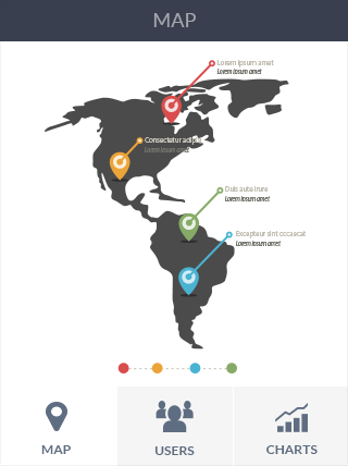 网站攻击工具软件iPad版安全仪表盘